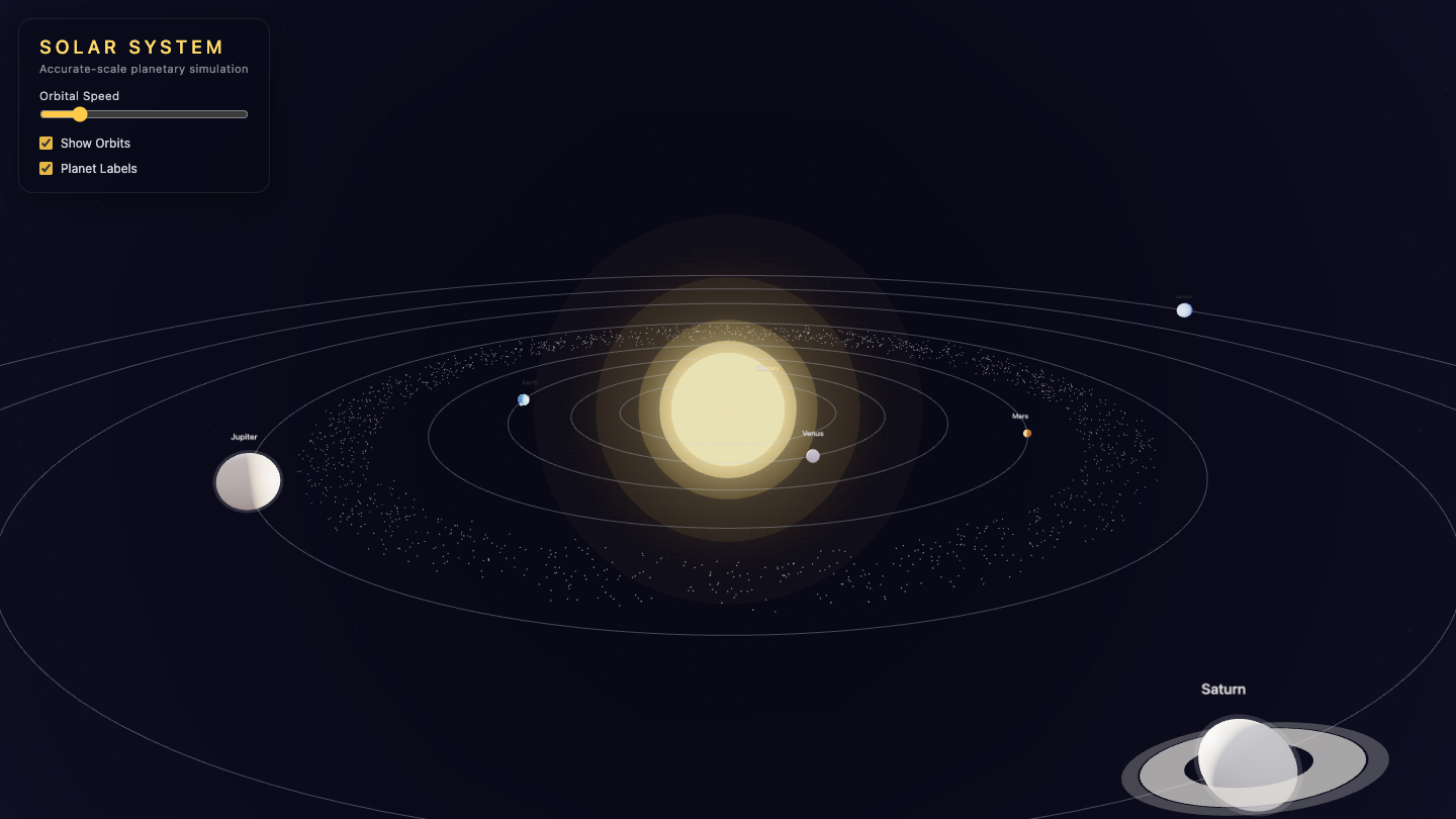 Solar