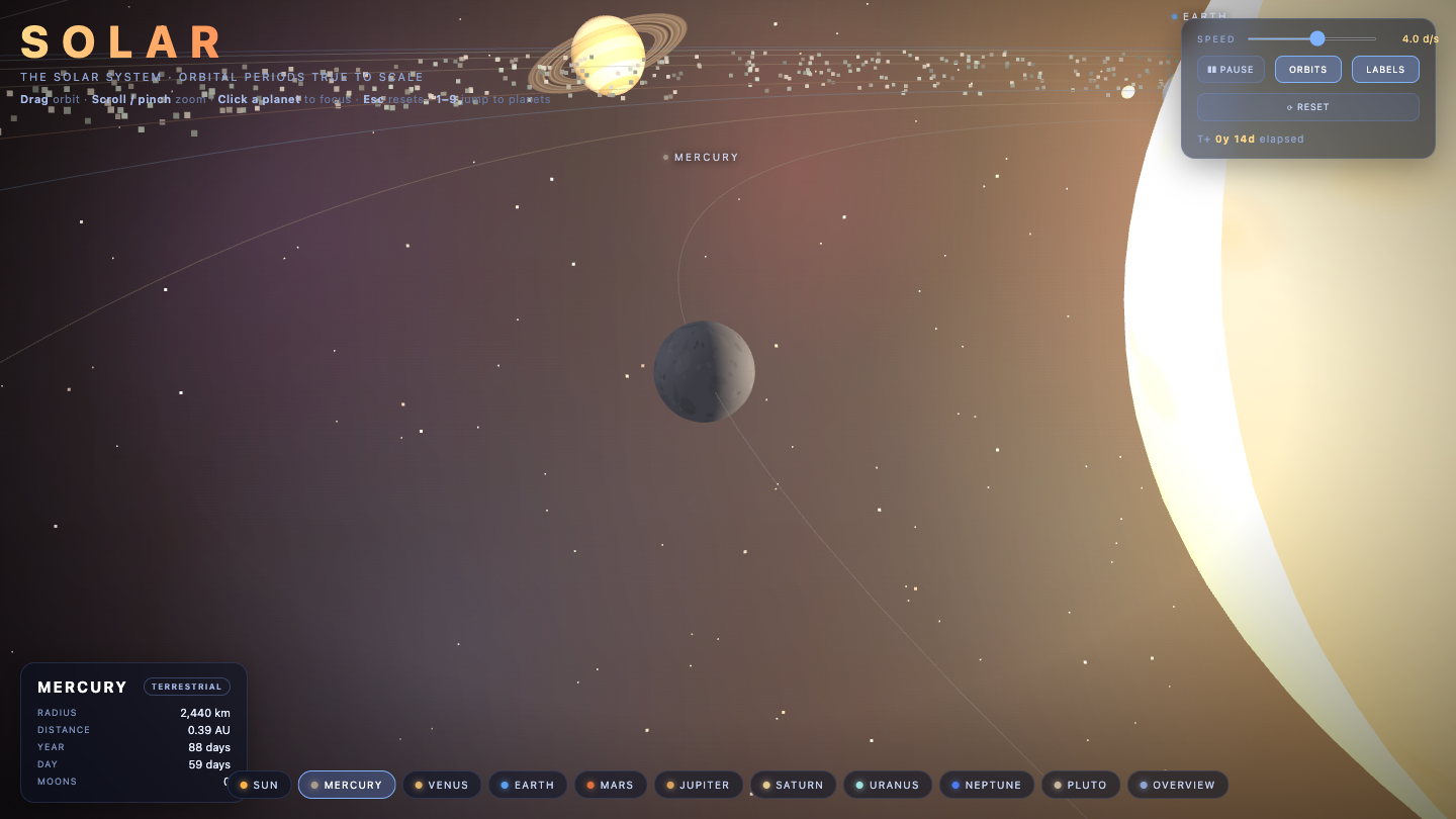 Kimi K3 one-shot build of Solar — GoldieBench AI benchmark screenshot