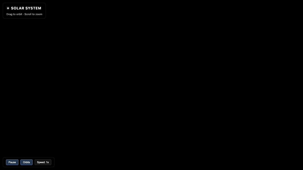 Solar