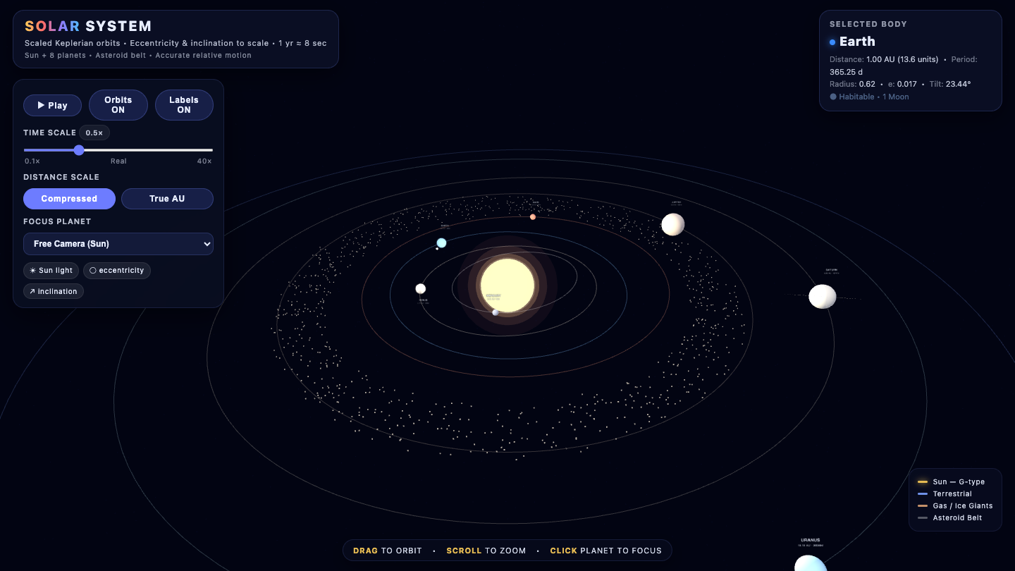 Muse Spark 1.2 one-shot build of Solar — GoldieBench AI benchmark screenshot