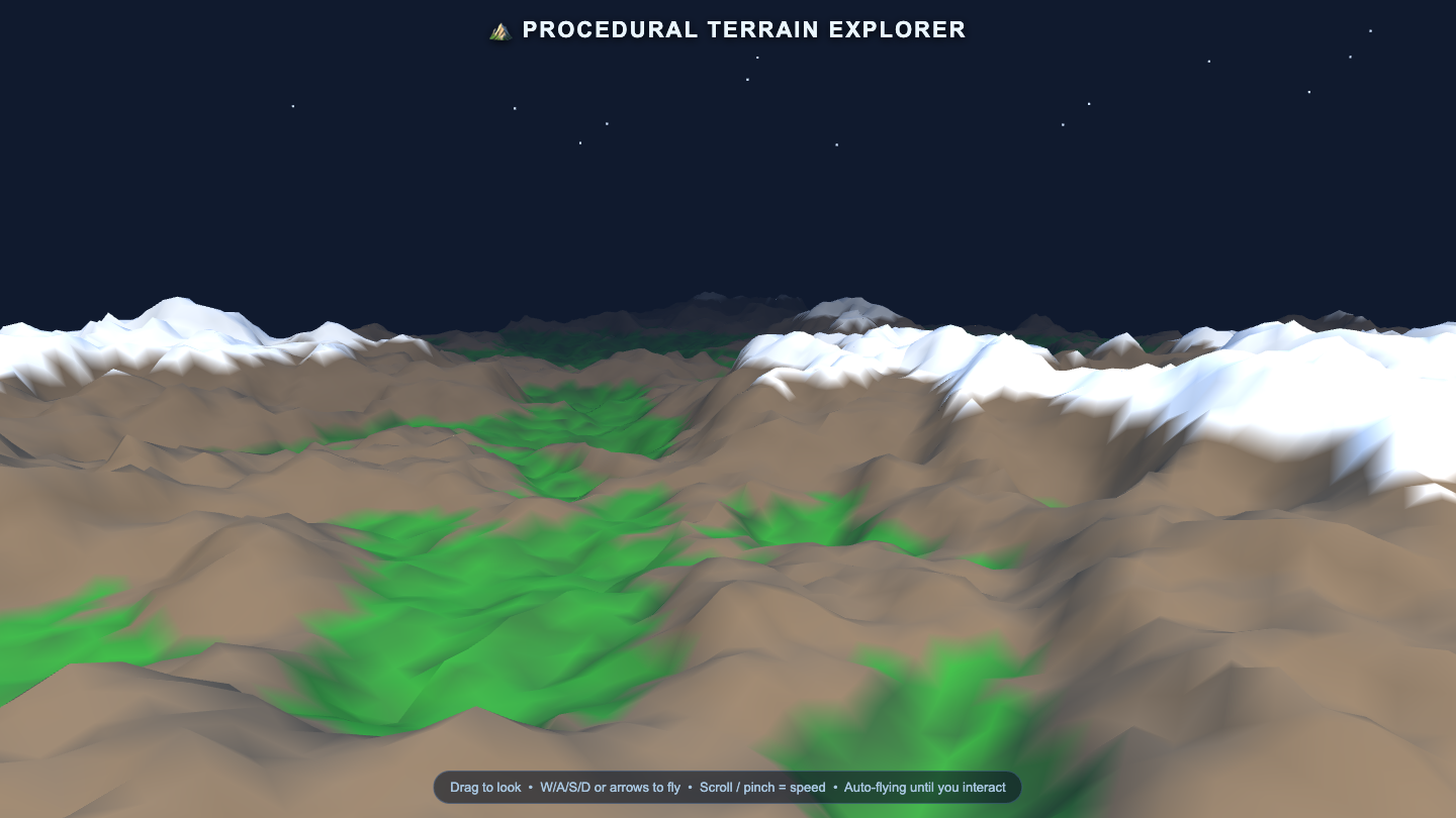 Claude Fable 5 on Terrain