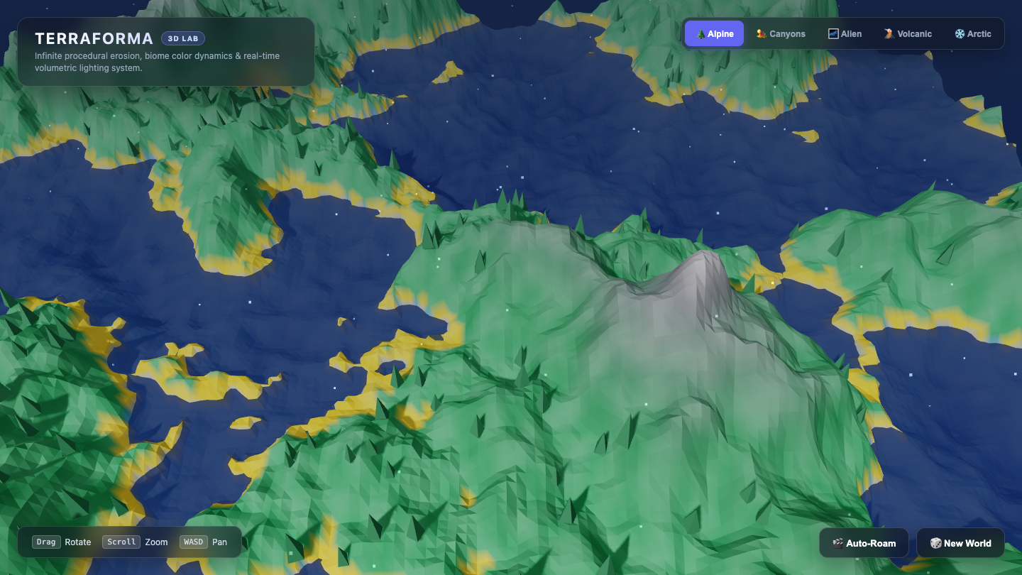 Gemini 3.6 Flash one-shot build of Terrain — GoldieBench AI benchmark screenshot
