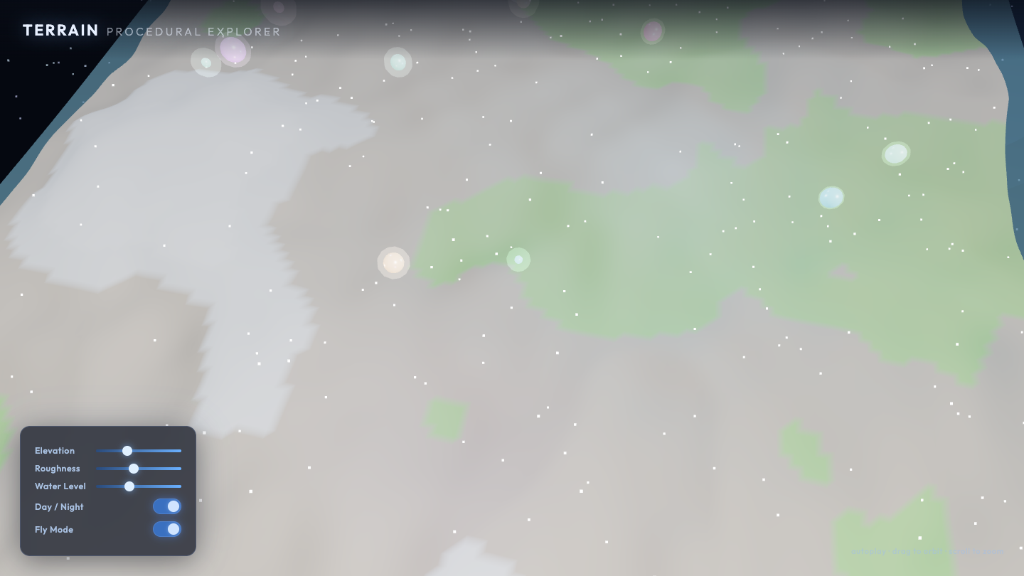 Terrain