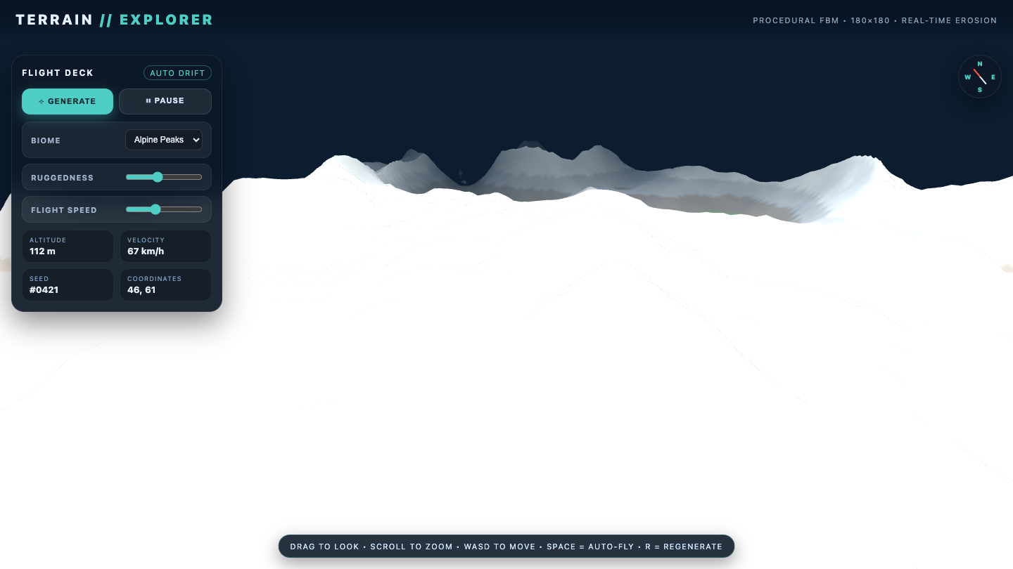 Muse Spark 1.2 one-shot build of Terrain — GoldieBench AI benchmark screenshot