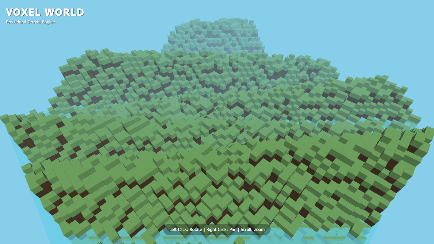 Voxel