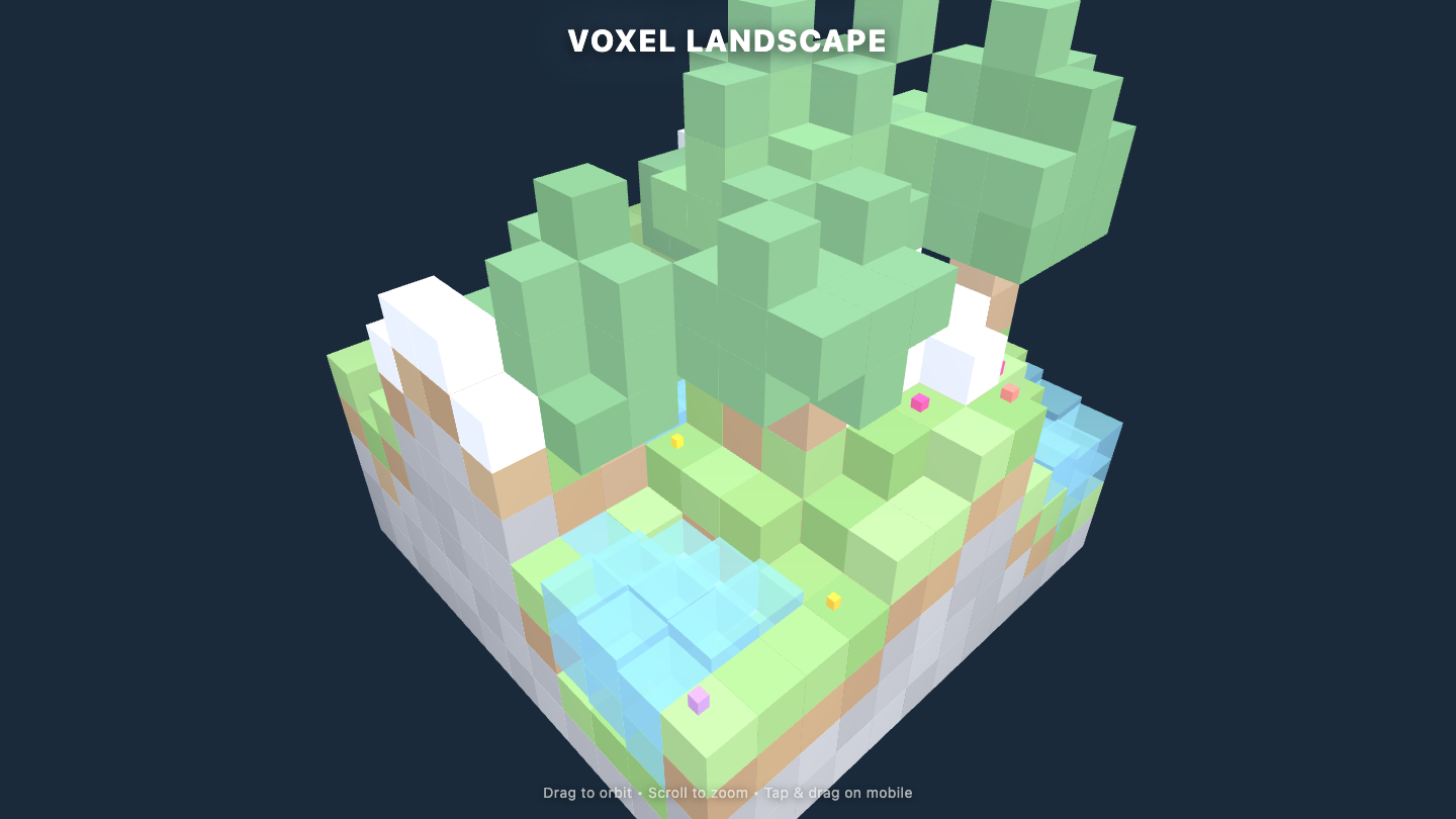 DeepSeek V4 Pro one-shot build of Voxel — GoldieBench AI benchmark screenshot