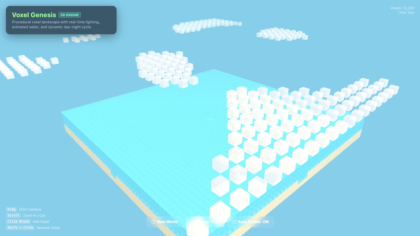 Gemini 3.6 Flash one-shot build of Voxel — GoldieBench AI benchmark screenshot