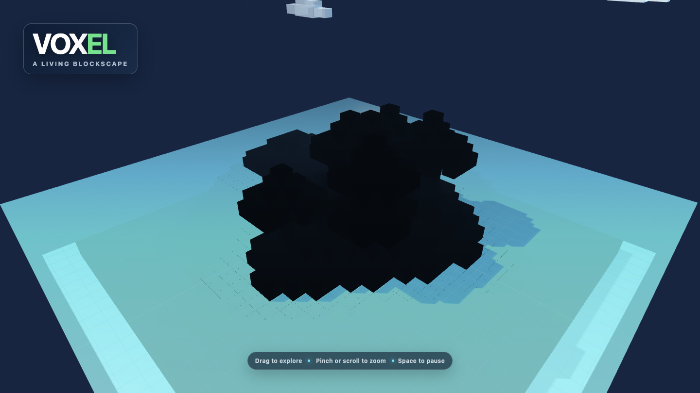 GPT-5.6 Sol one-shot build of Voxel — GoldieBench AI benchmark screenshot