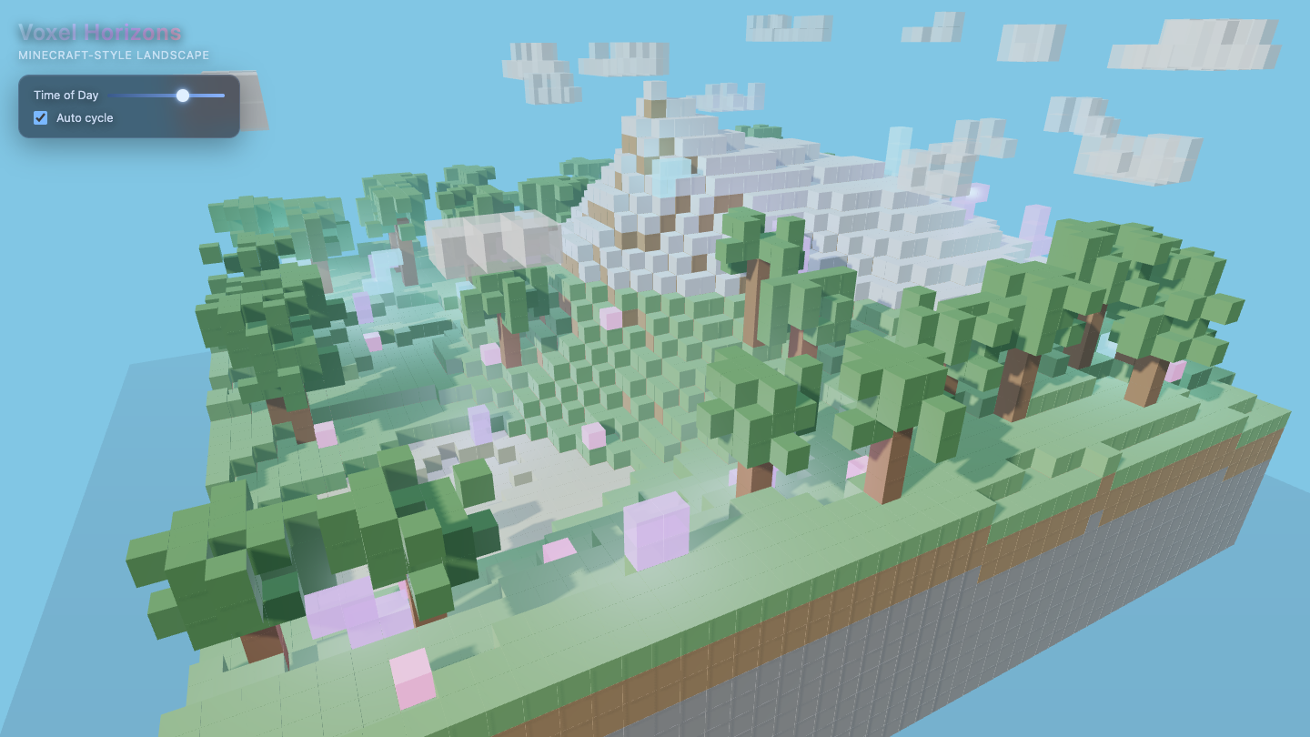 Voxel