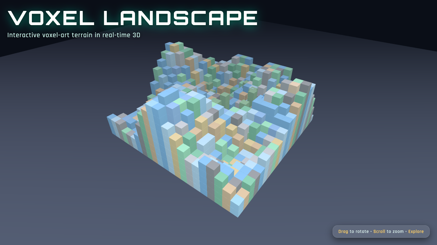 Inkling one-shot build of Voxel — GoldieBench AI benchmark screenshot