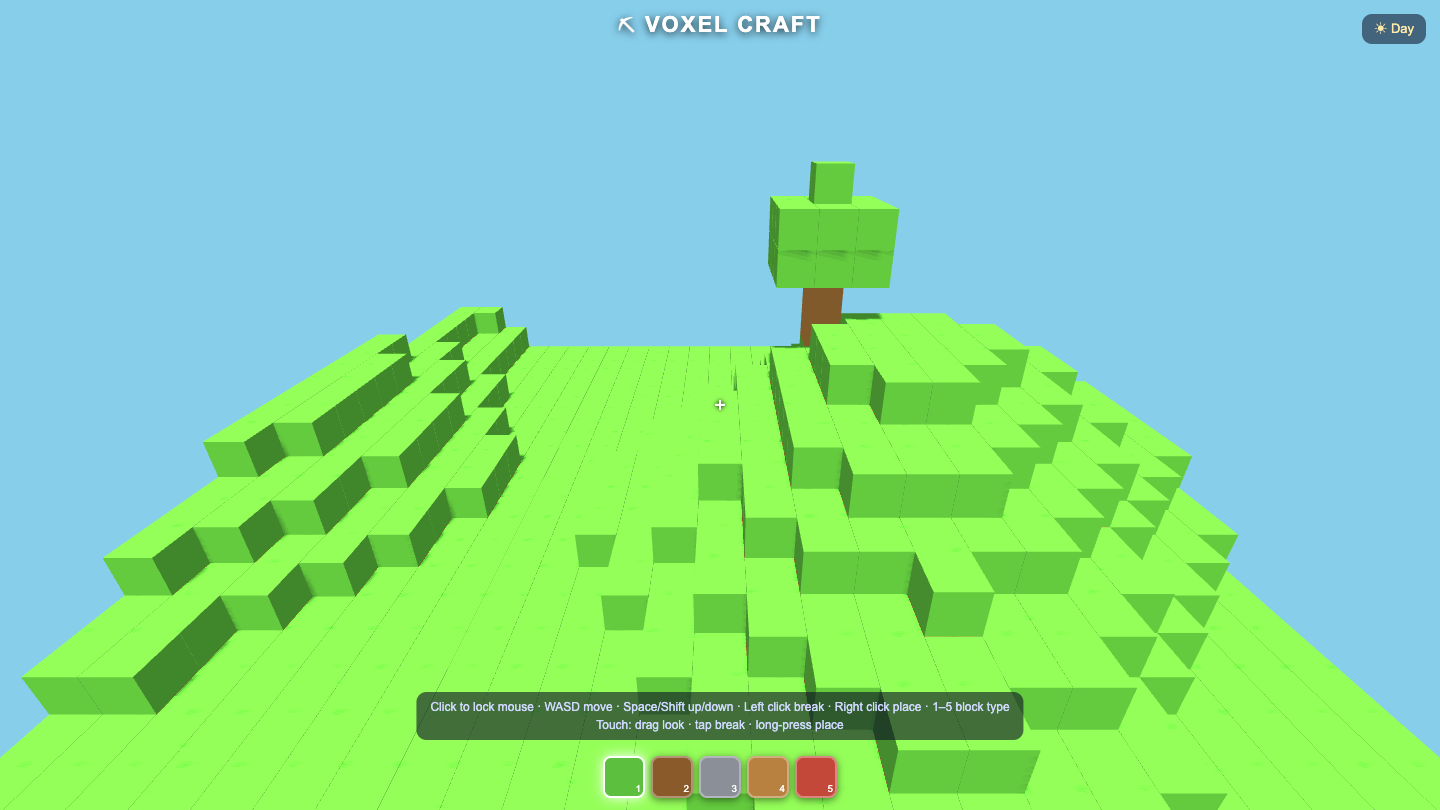 Claude Fable 5 on Voxelcraft