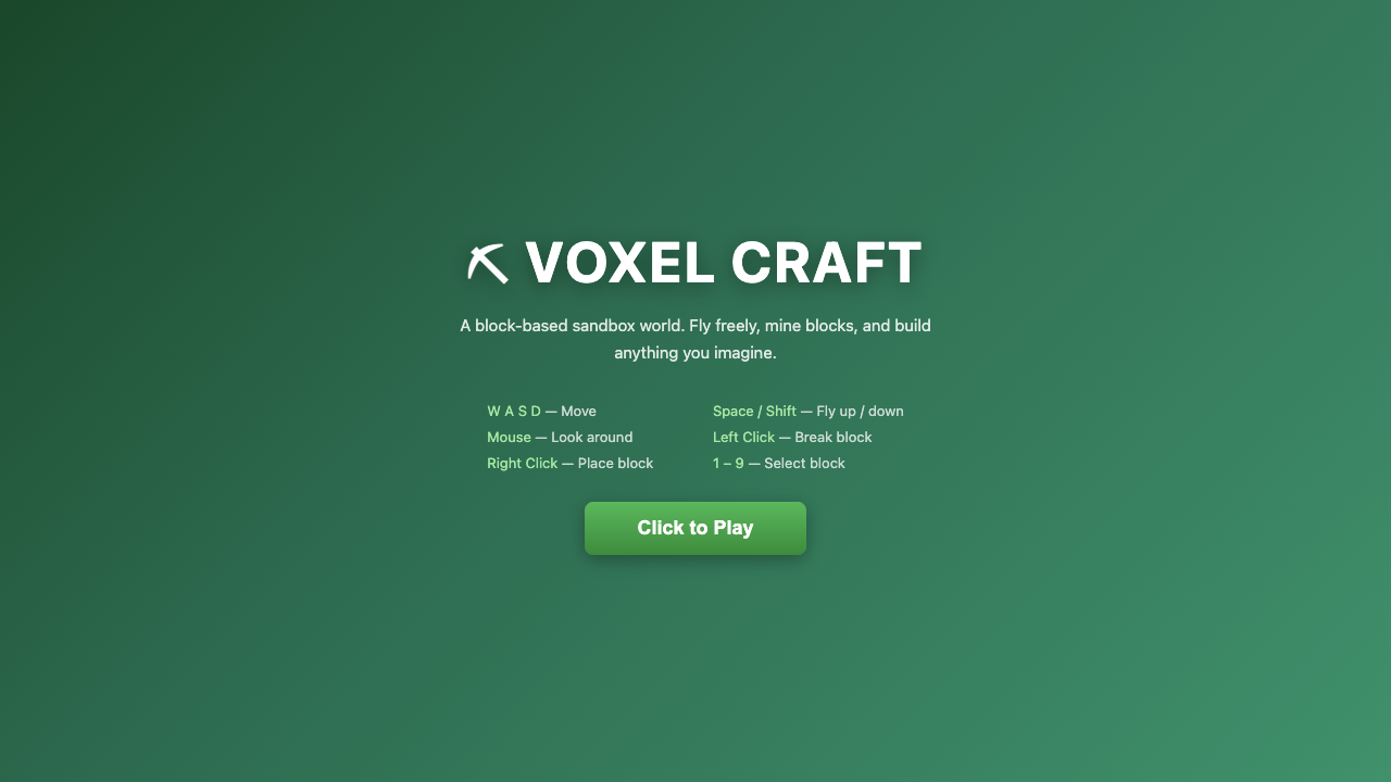 Grok on Voxelcraft
