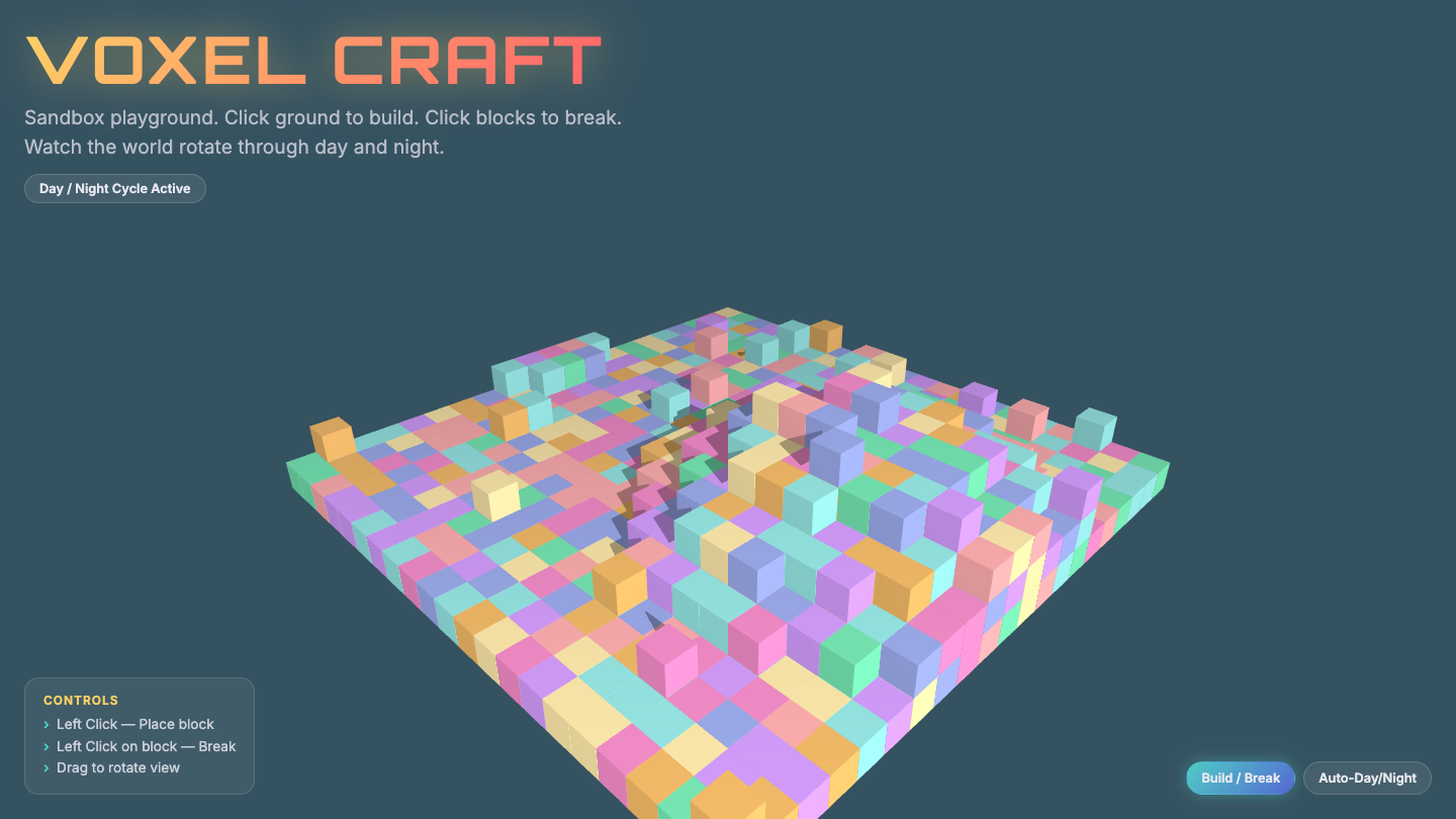 Inkling on Voxelcraft