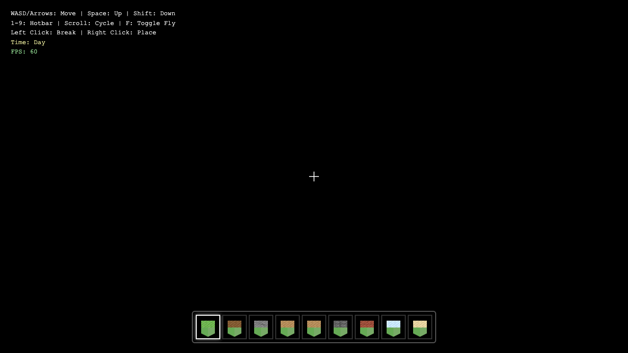 Voxelcraft