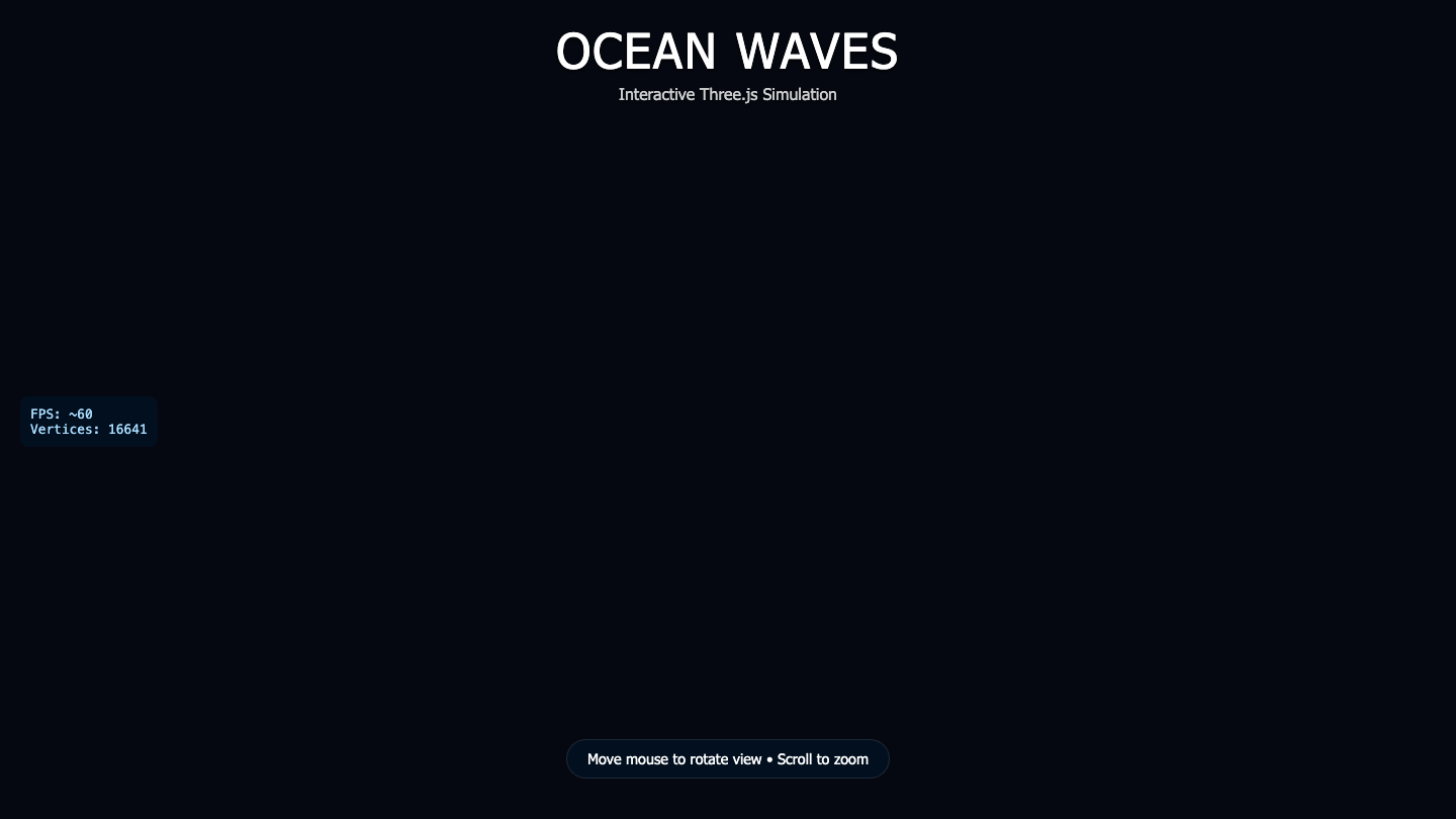 Waves