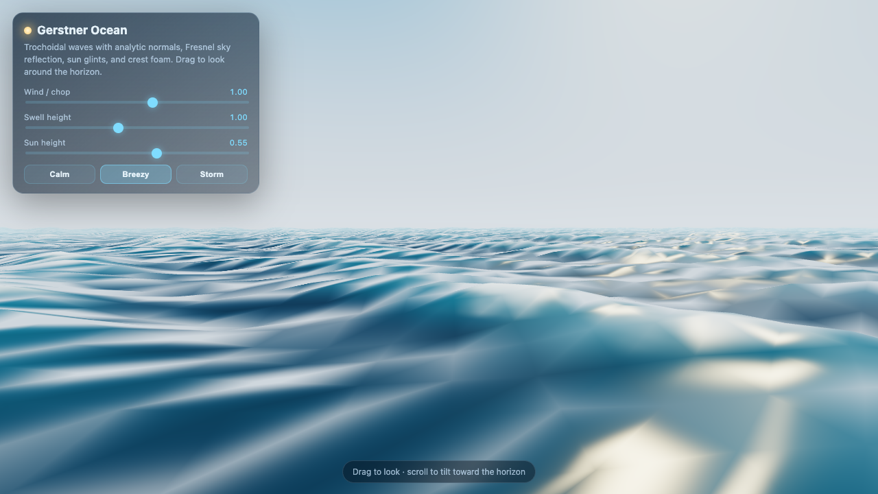 Fusion on Waves