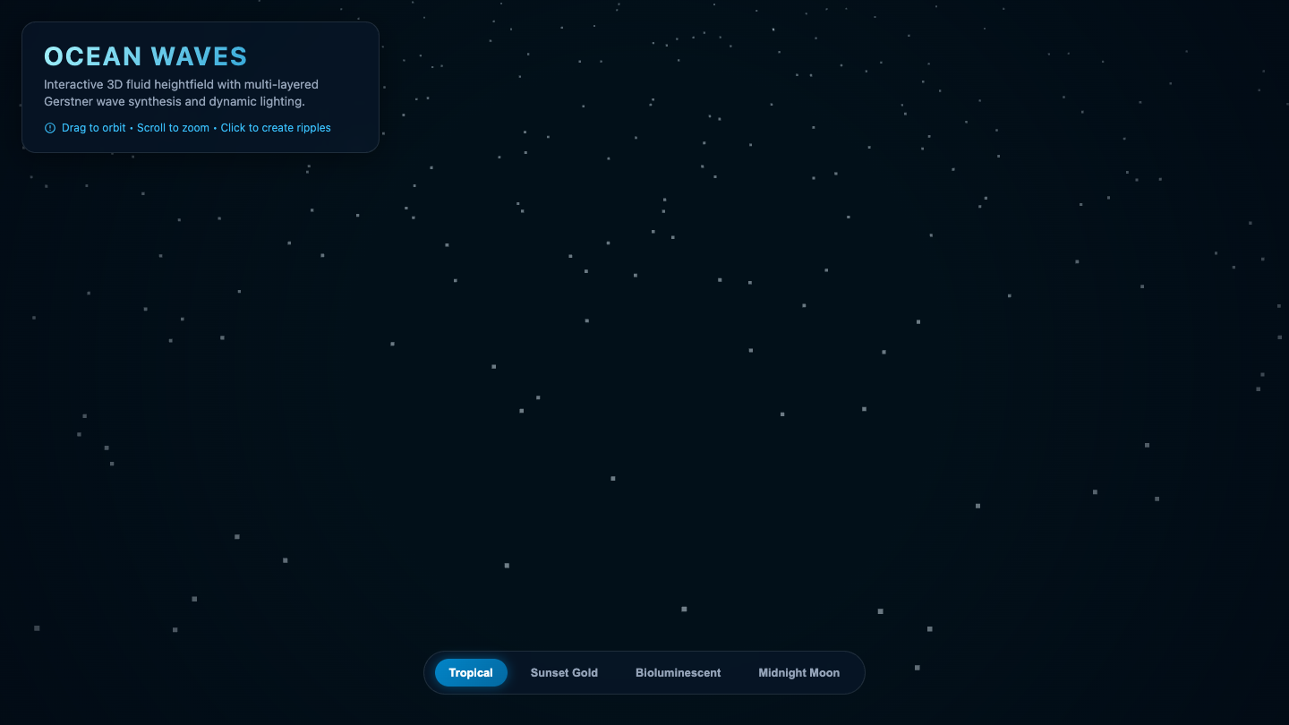Gemini 3.6 Flash one-shot build of Waves — GoldieBench AI benchmark screenshot