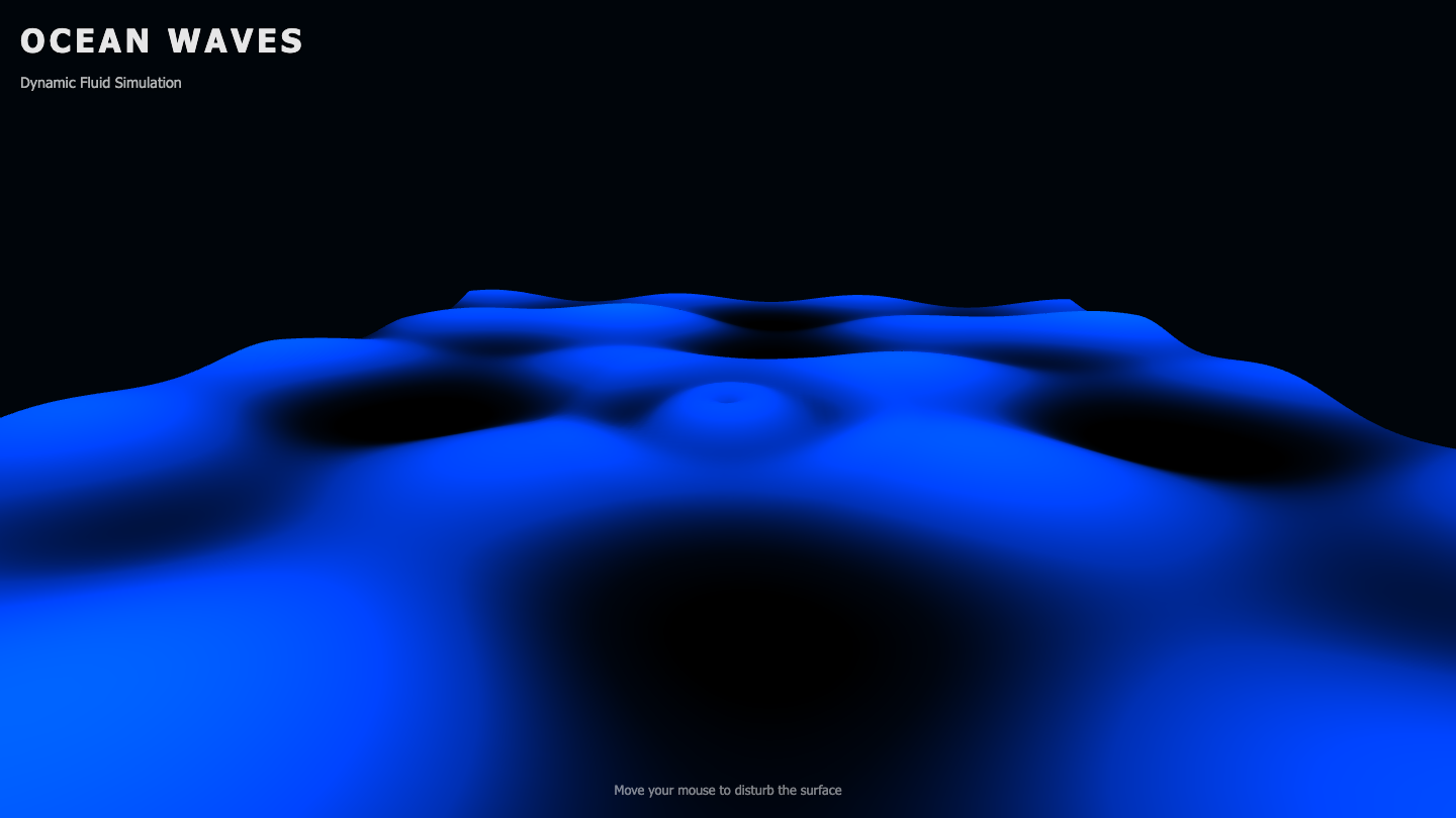 Waves