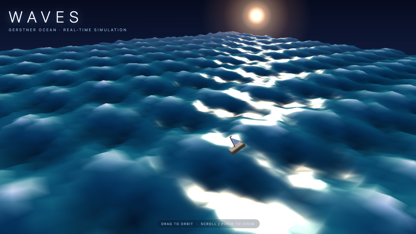 Kimi K3 one-shot build of Waves — GoldieBench AI benchmark screenshot