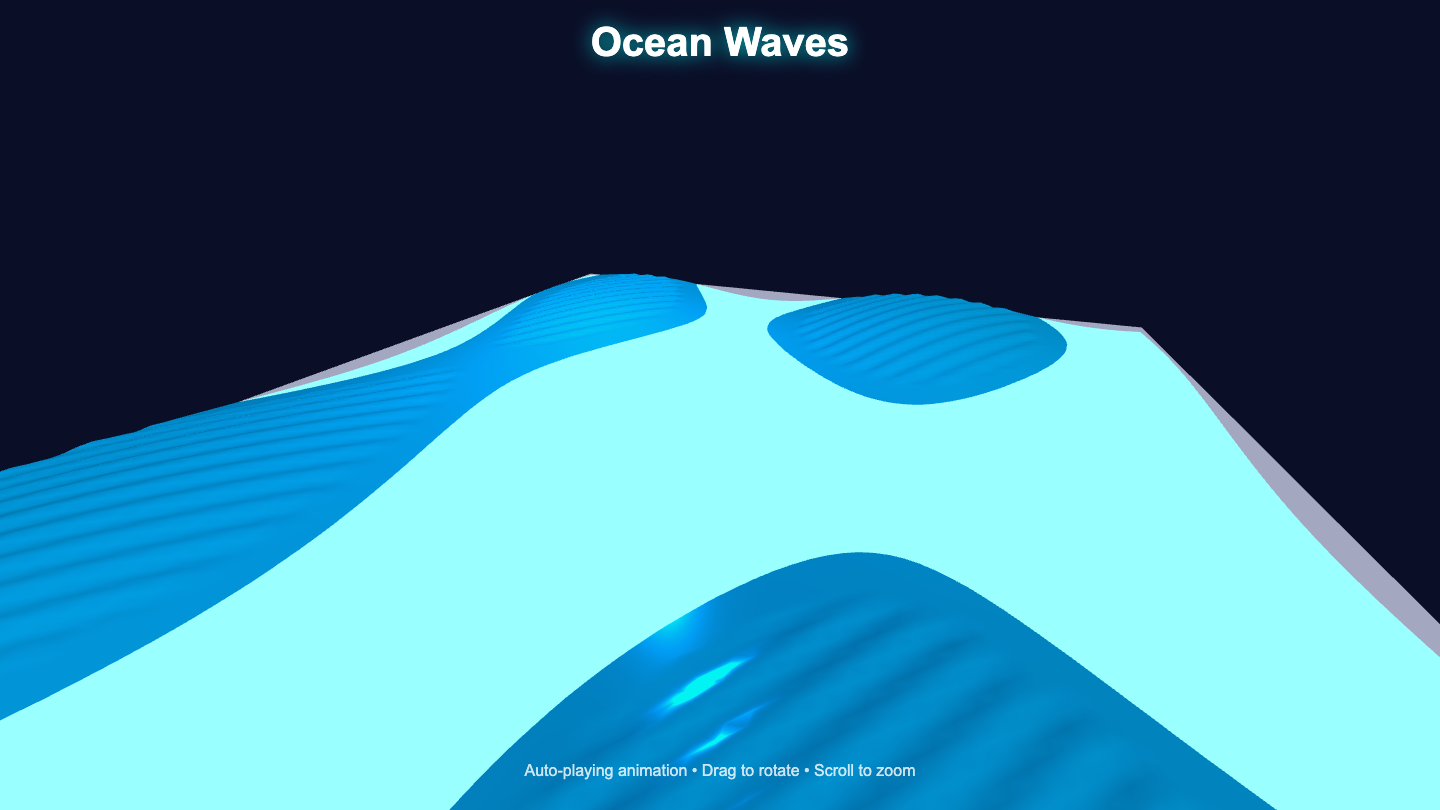 Waves