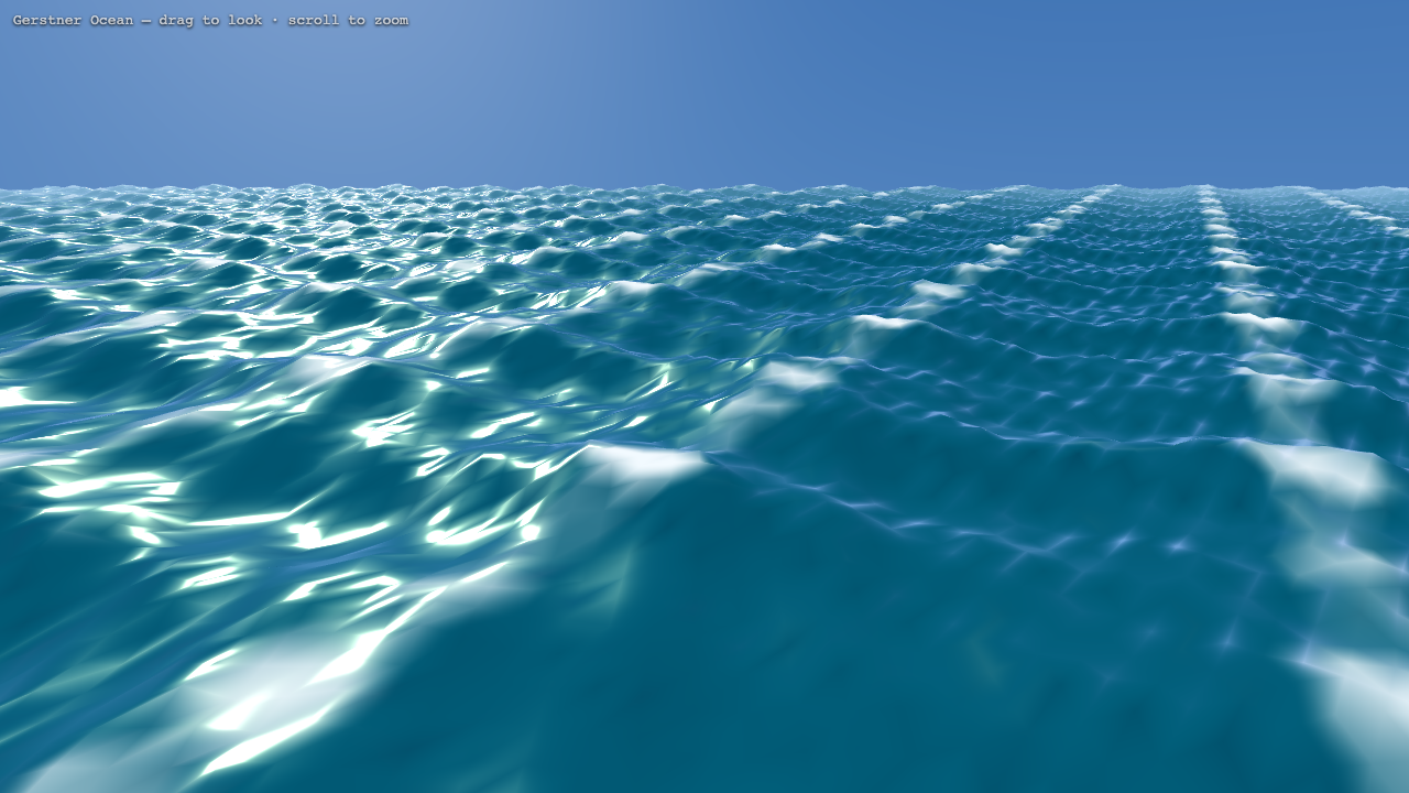 Opus 4.8 one-shot build of Waves — GoldieBench AI benchmark screenshot