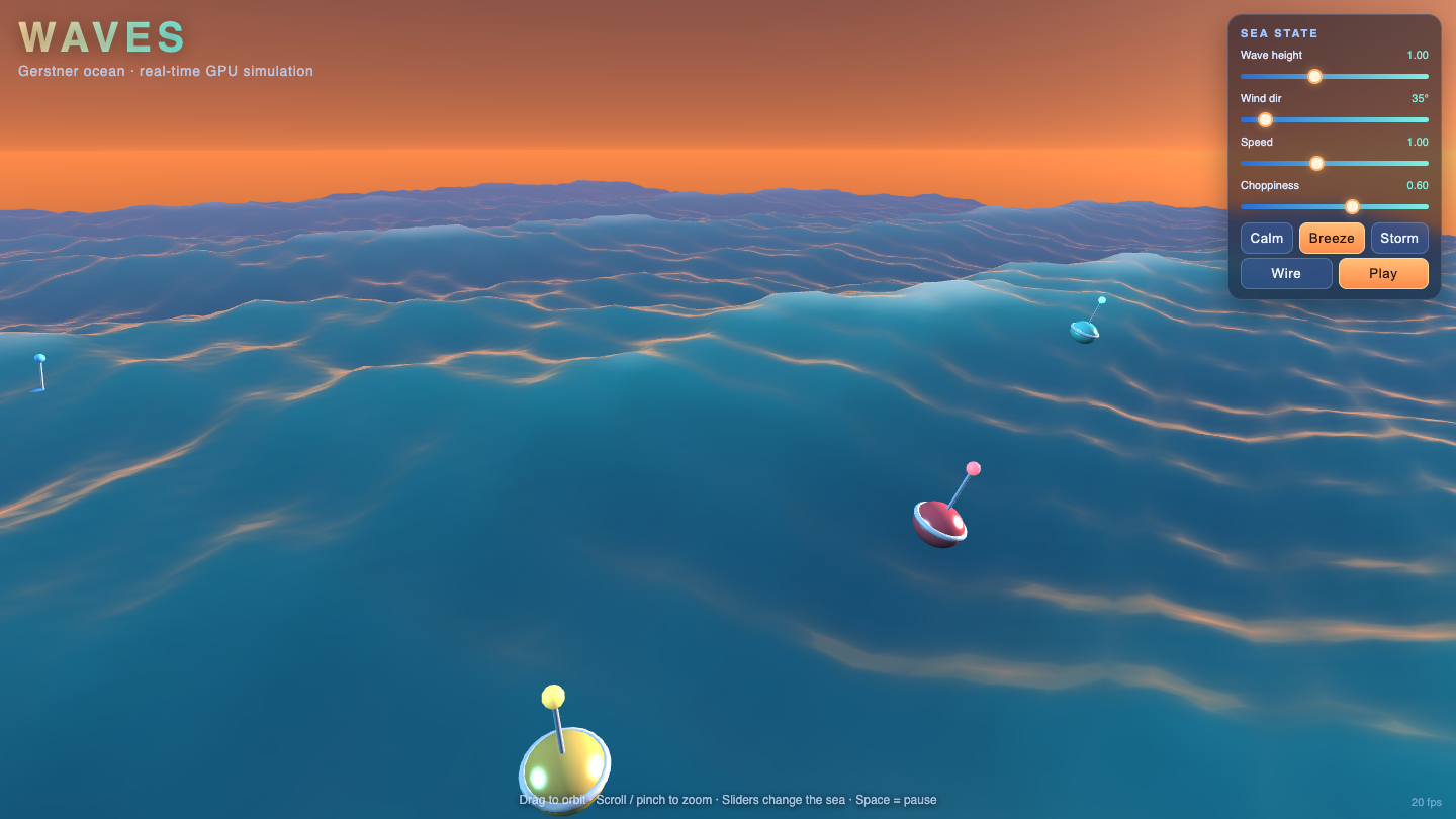 Claude Opus 5 on Waves