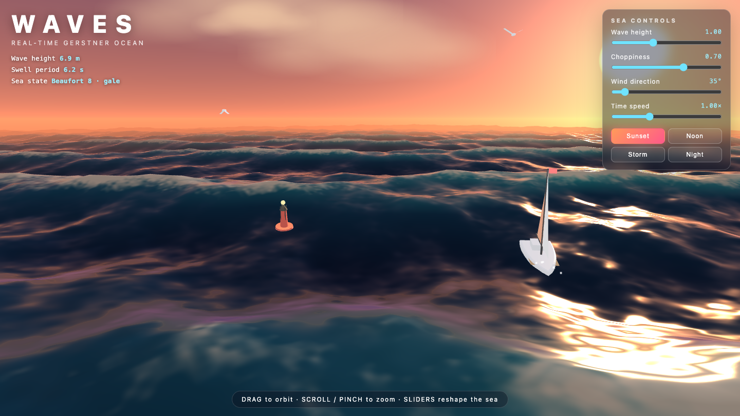Claude Opus 5.5 one-shot build of Waves — GoldieBench AI benchmark screenshot