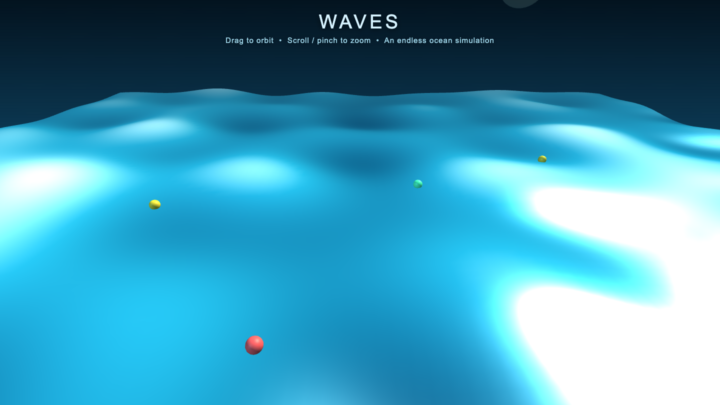 Waves